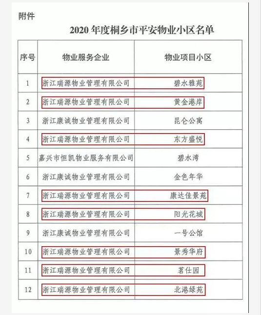 1649496144169228.png image.png